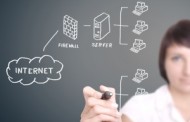 Common Web Hosting Problems (and How to Avoid Them)