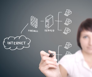 Common Web Hosting Problems (and How to Avoid Them)